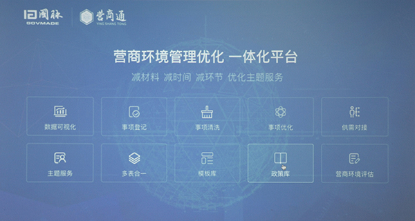 雷火·竞技电竞网站营商通产品功能？