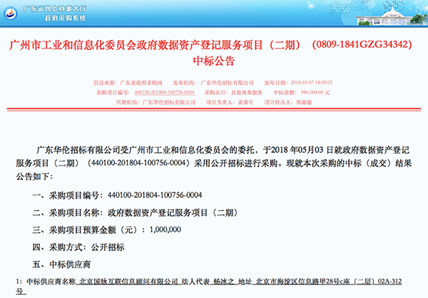 雷火·竞技电竞网站中标广州政府数据资产登记项目.jpg
