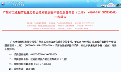 雷火·竞技电竞网站中标广州政府数据资产登记项目（二期）